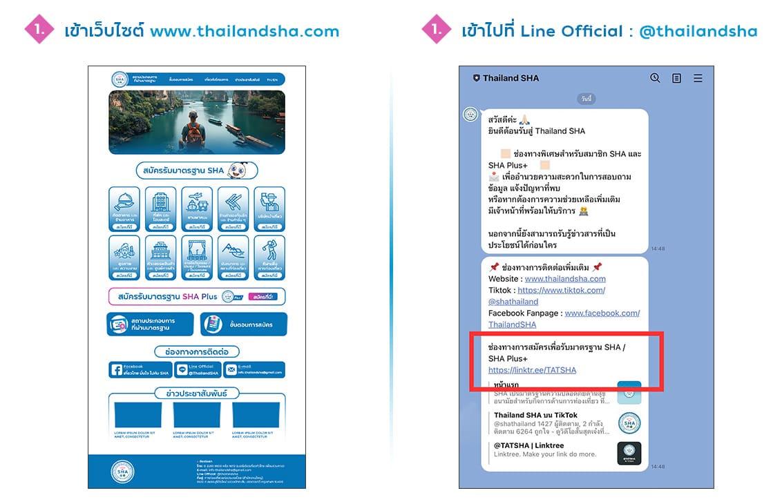 ขั้นตอนที่ 1