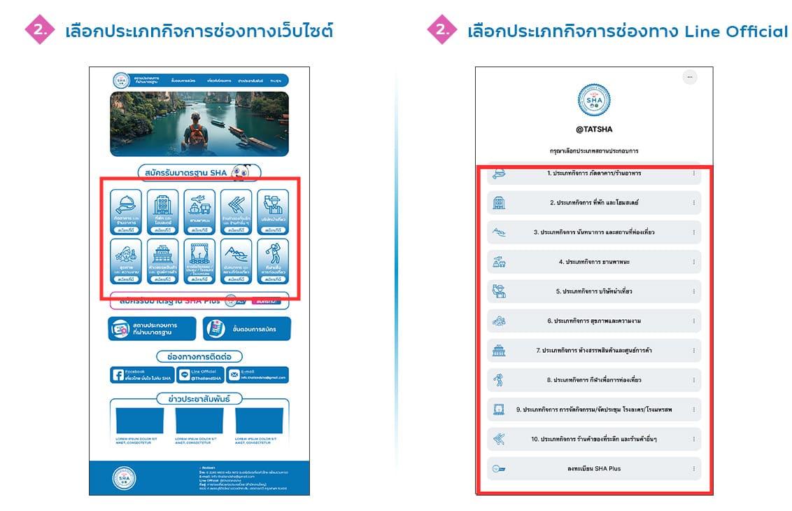 ขั้นตอนที่ 2